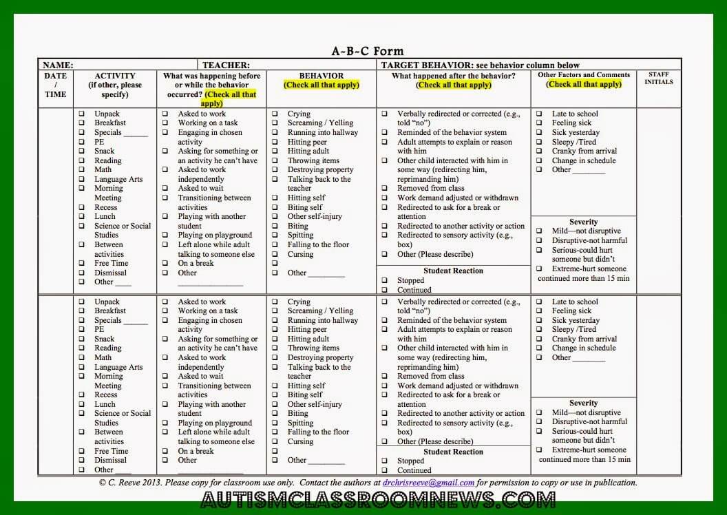 Collecting ABC Data A Freebie in Step 2 of Meaningful Behavioral