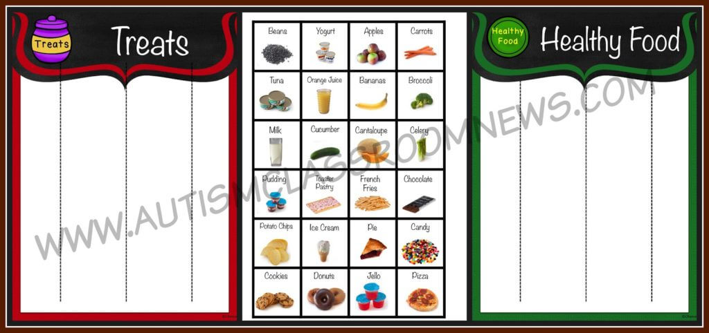 Unit 12 nutrition and healthy food for children essay