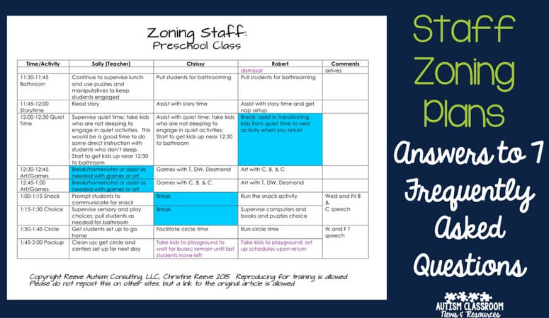 Staff Zoning Plans Answers To 7 Frequently Asked Questions Autism Classroom Resources