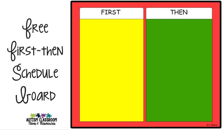 If Then Chart Autism