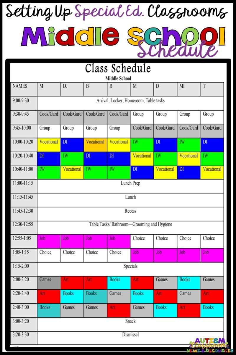 Special Education Is Really Tough >> Back To School Setting Up Classrooms For Students With Autism 2 Special Education Is Really Tough >> Back To School Setting Up Classrooms For Students With Autism 2