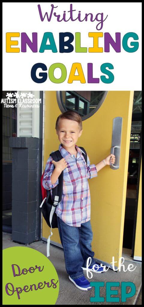 Enabling goals are door openers for students in special education. Rather than trying to include the curriculum in the IEP, they focus on skills that open doors to access the general curriculum....click through to read through and get examples of powerful IEP goals that help your students go further.