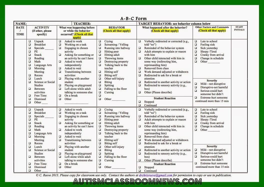 Consequence Chart For Classroom