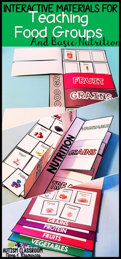 Teaching nutrition is a key functional skill for students in special education. Interactive materials make it more interesting and engaging.