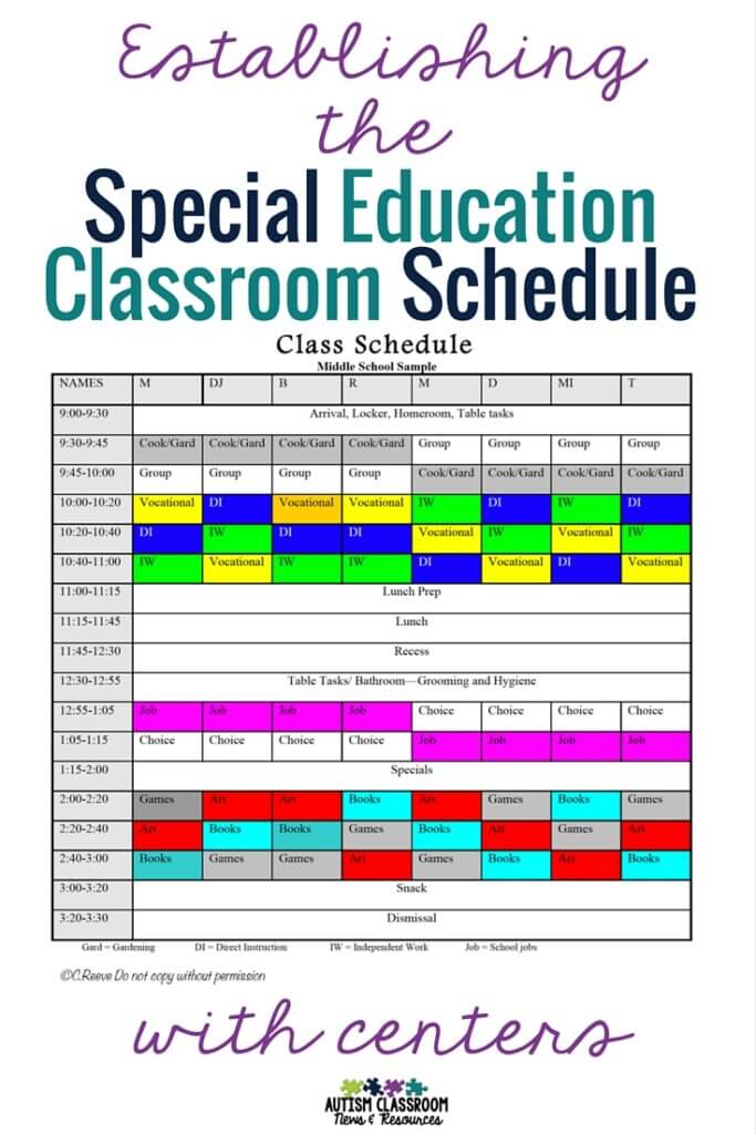 Establishing A Classroom Schedule With Centers Step 2 Of Setting Up A establishing-a-classroom-schedule-with-centers-step-2-of-setting-up-a