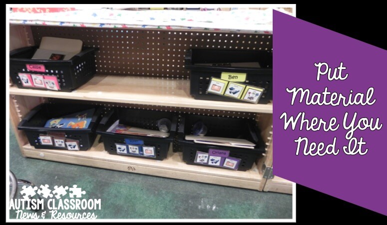 Putting material where you need it, and adding in the data sheets and schedules on the bins make instruction so much easier.