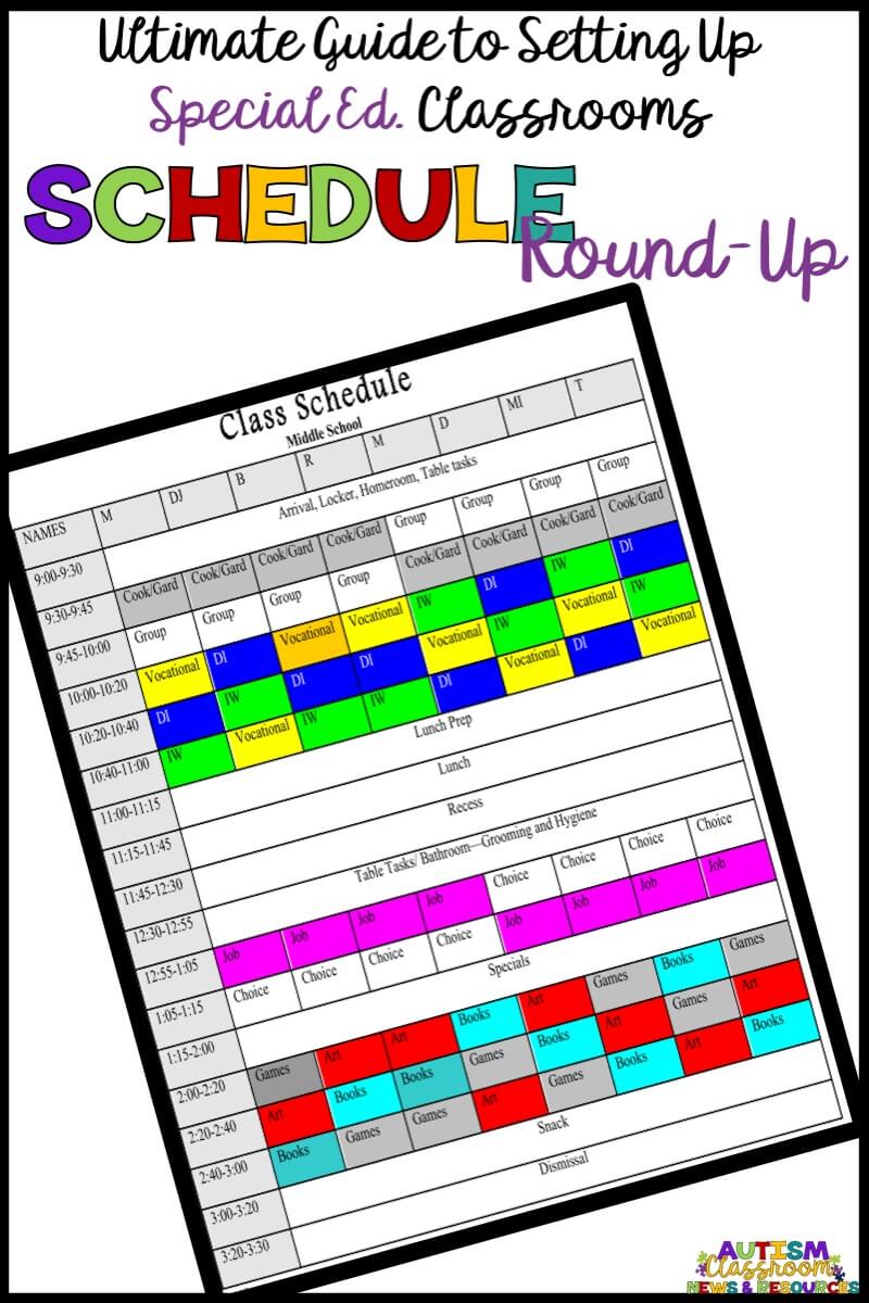 Setting up the classroom schedule in a special education class can be the hardest part of the beginning of the year. Meeting all the needs and all the general ed. schedules can be a nightmare. I rounded up all my posts about how I do it with examples across the age range.