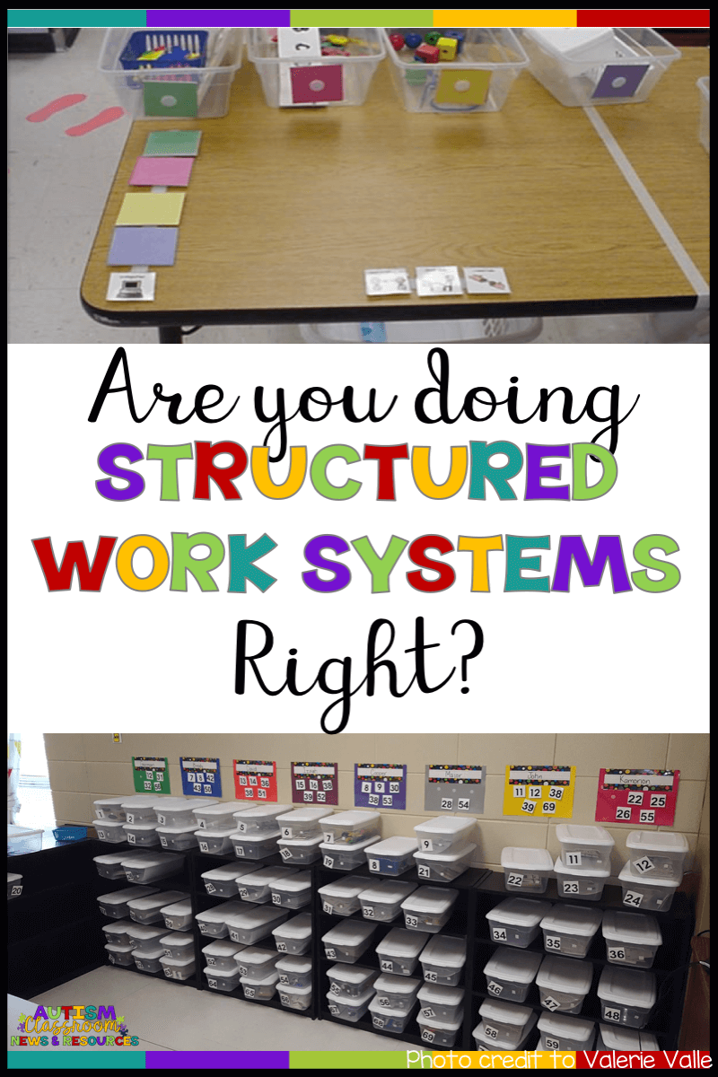 are you doing structured work systems right feature There is a reason behind every component of a independent work system. Do you know the 4 questions each work system should answer? Click through to find out. #TEACCH