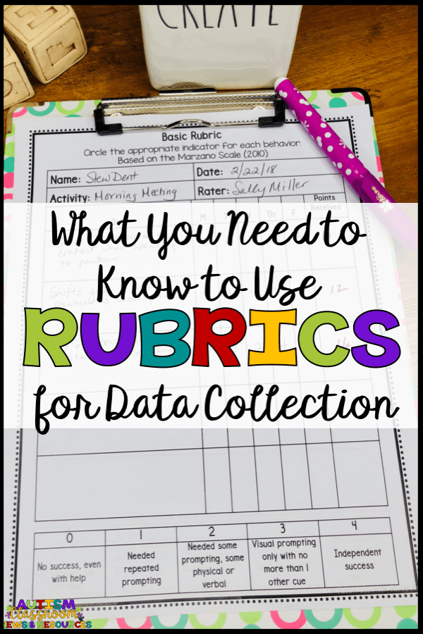 Rubrics can be an amazing tool for taking data on complex behaviors or those you need info about the quality of the performance. I use them for social skills and job performance. check out some tips for ways to use them successfully.