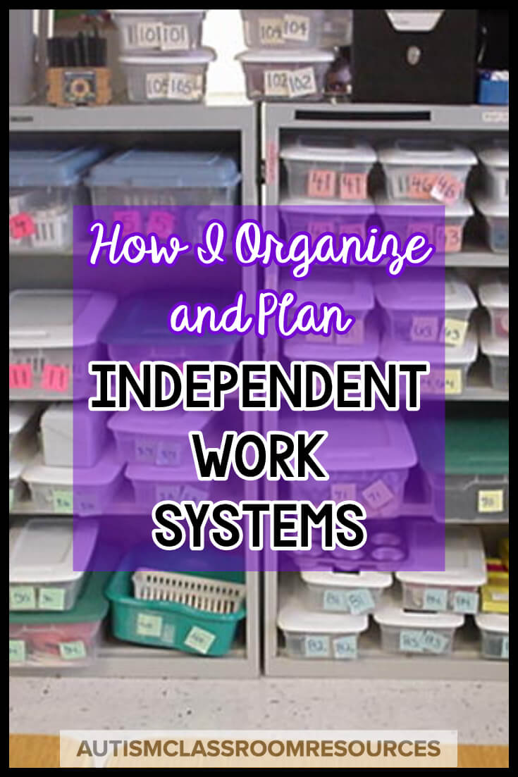 organize and plan iw Ever wondered about ways to organize and plan for independent work systems? I'm sharing systems for planning the system setups in this post.
