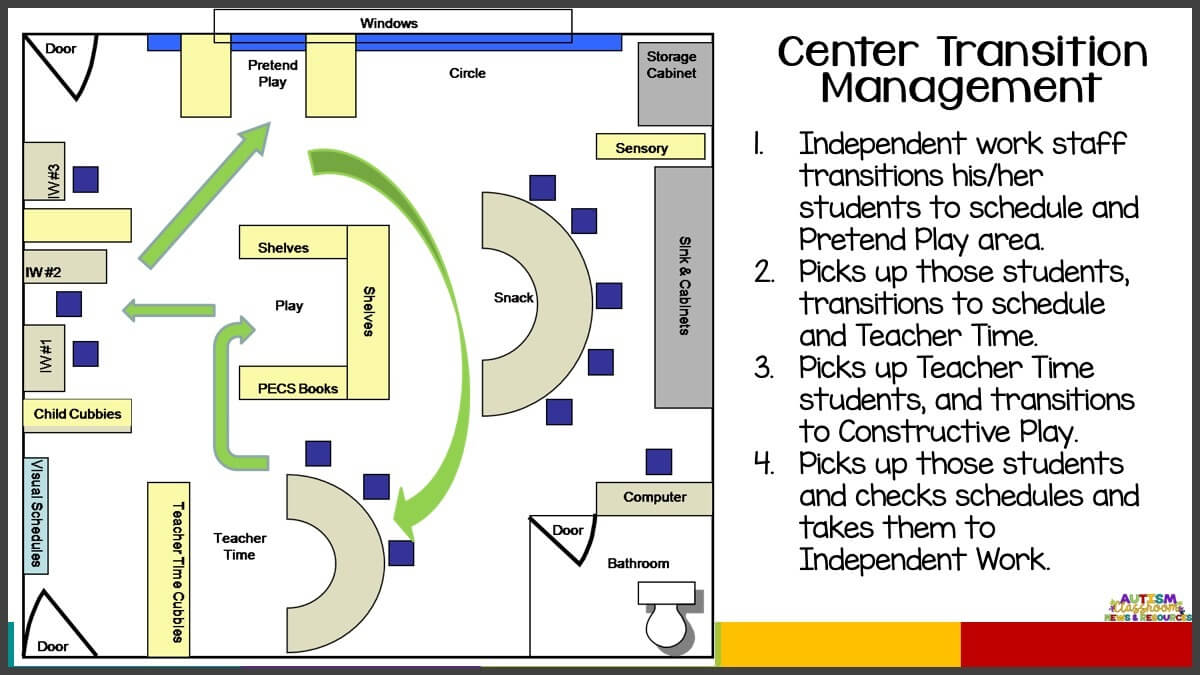 If you struggle with running centers because some or all of your students can't handle the transition, I've got some solutions that can help you get back on track and make it work. Click the link to check it out. Group FB text: Give me a 😱 if you struggle with transitions in your classroom this year. I've got 4 solutions that might help in this post. If you struggle with running centers because some or all of your students can't handle the transition, I've got some solutions that can help you get back on track and make it work. Click the link to check it out. Group FB text: Give me a 😱 if you struggle with transitions in your classroom this year. I've got 4 solutions that might help in this post.
