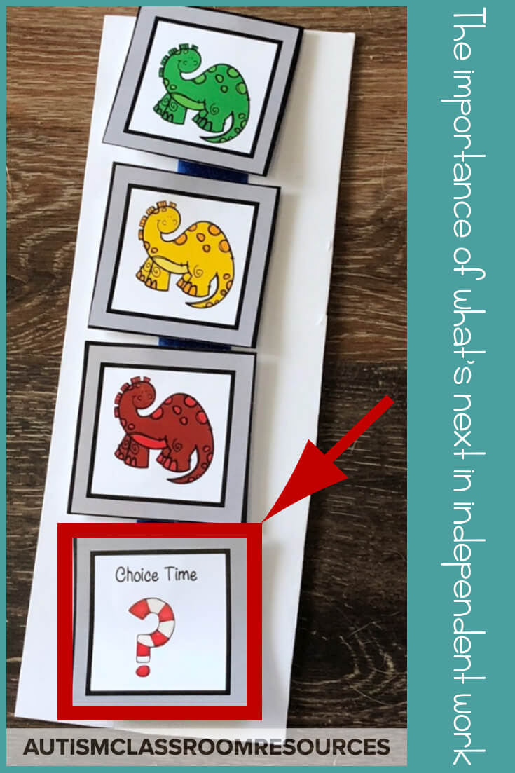 One of the 4 basic questions in setting up independent work is knowing what comes next. What's next serves as a reinforcer for the student. If what we are using isn't reinforcing, then chances are good he won't be motivated to finish. Get tips on how to solve this problem in this post. One of the 4 basic questions in setting up independent work is knowing what comes next. What's next serves as a reinforcer for the student. If what we are using isn't reinforcing, then chances are good he won't be motivated to finish. Get tips on how to solve this problem in this post.