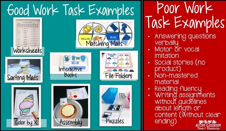 All tasks in independent work systems are not created equal. And sometimes it's a problem with the task that causes a student never to finish his work within the time allotted. Find out how to help if your students aren't finishing their work in the time you give them in this post. All tasks in independent work systems are not created equal. And sometimes it's a problem with the task that causes a student never to finish his work within the time allotted. Find out how to help if your students aren't finishing their work in the time you give them in this post.