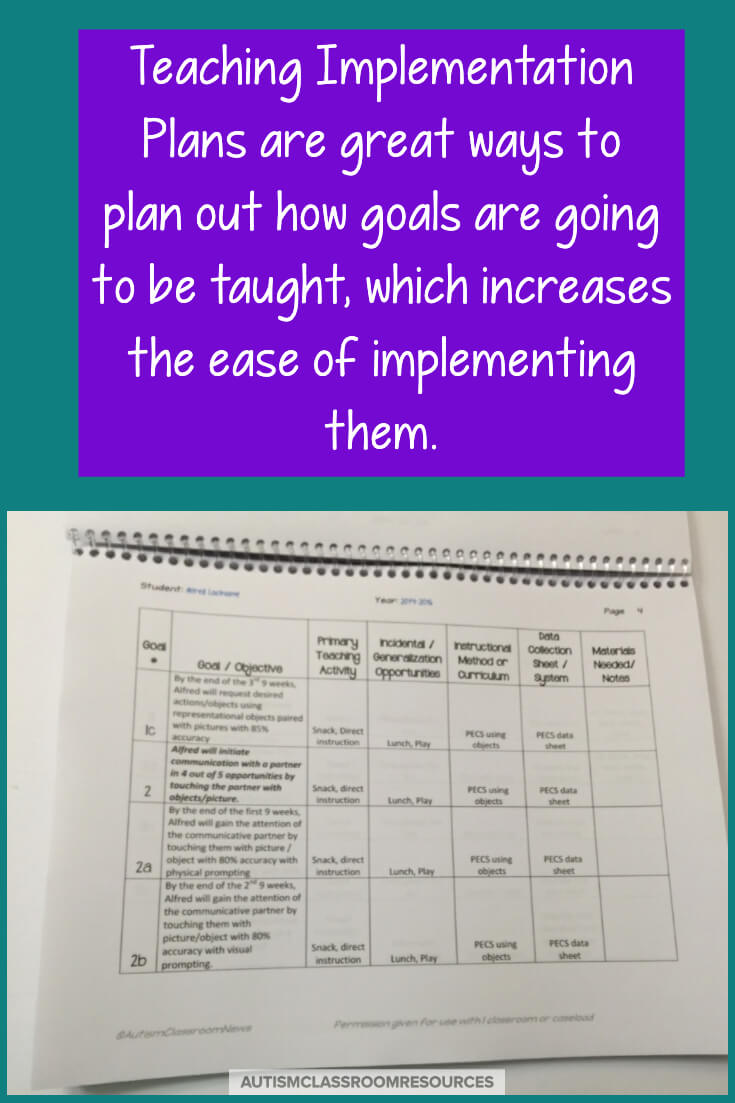 Teaching Implementation Plans were designed to help outline how goals from the IEP will be taught across the classroom day. It includes information about teaching strategies and data collections. Find out how they can help conquer the challenge of implementing meaningful IEPs. #IEPs #specialeducation Teaching Implementation Plans were designed to help outline how goals from the IEP will be taught across the classroom day. It includes information about teaching strategies and data collections. Find out how they can help conquer the challenge of implementing meaningful IEPs. #IEPs #specialeducation