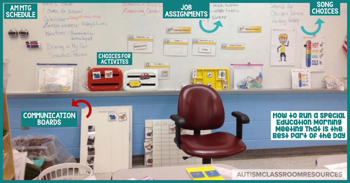 Organization is key to running a special education morning meeting that will be the best part of your day. This photo demonstrates how we used the whiteboard to make notes and lists, stored the boards for communication in order of the activity and more. Find out more about how to create an amazing morning meeting in this post. #morningmeeting #circle #specialeducation Organization is key to running a special education morning meeting that will be the best part of your day. This photo demonstrates how we used the whiteboard to make notes and lists, stored the boards for communication in order of the activity and more. Find out more about how to create an amazing morning meeting in this post. #morningmeeting #circle #specialeducation