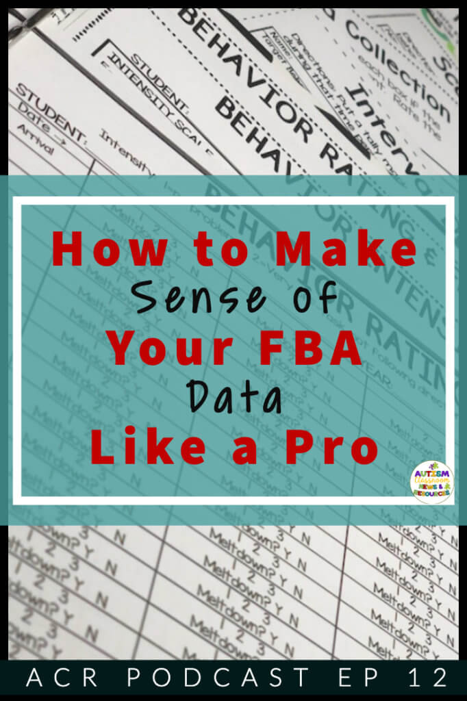 Fba Behavior Chart