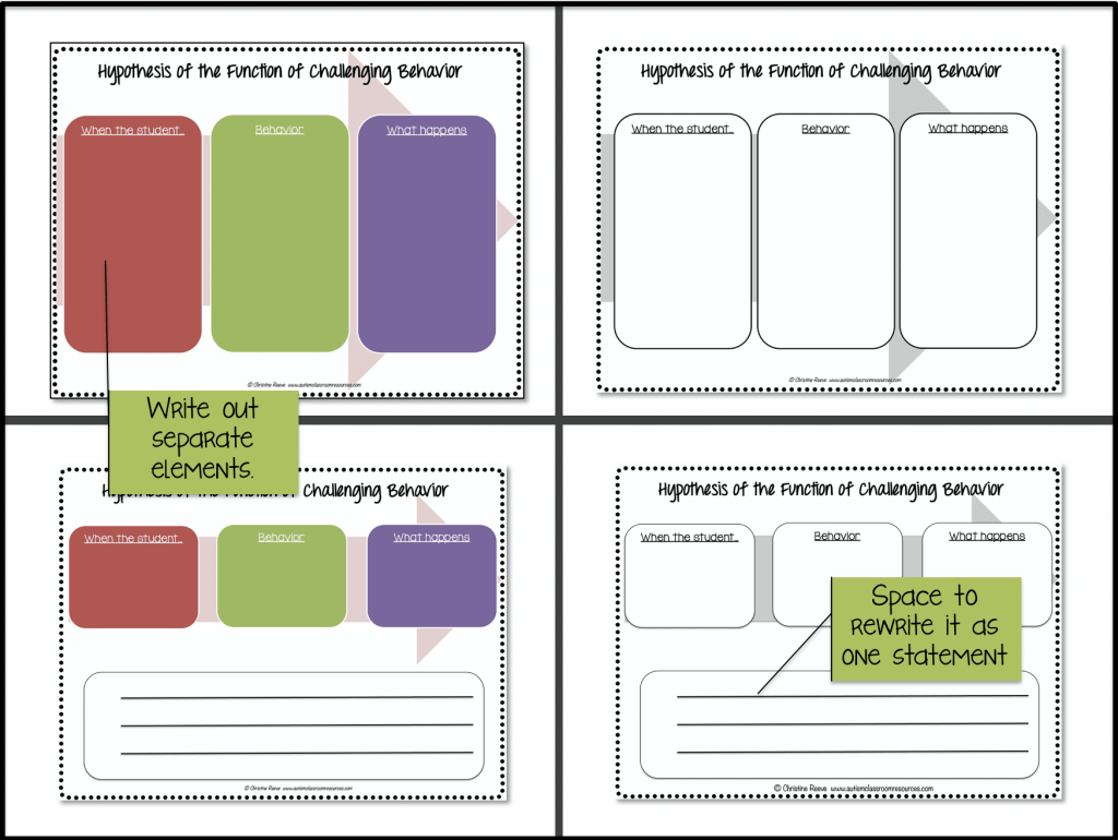 4 graphic organizers for writing hypothesis statements. Click to download free.